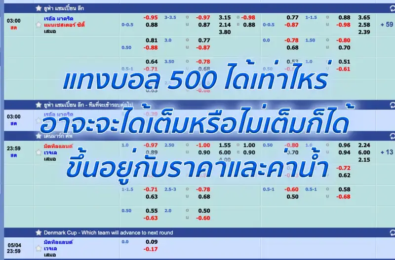 แทงบอล 500 ได้เท่าไหร่